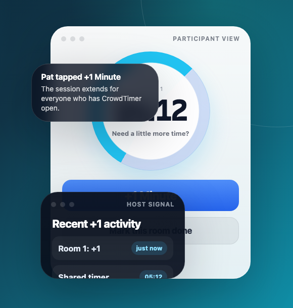 Participant plus one minute request shown beside host activity