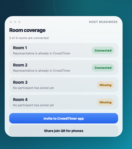 Room coverage list showing connected and missing rooms